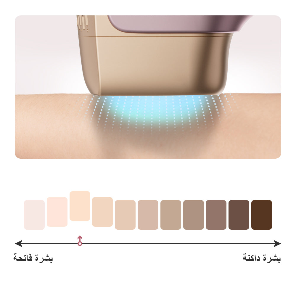 جهاز KinseiBeauty T36 لإزالة الشعر بالليزر | طاقة عالية 38J/S · تقنية DSS للتعرّف على لون البشرة · قاعدة تعقيم بالأشعة فوق البنفسجية(عدسة HR*1)