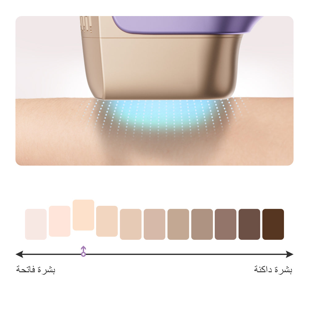 جهاز KinseiBeauty T36 لإزالة الشعر بالليزر | طاقة عالية 38J/S · تقنية DSS للتعرّف على لون البشرة · قاعدة تعقيم بالأشعة فوق البنفسجية(5*العدسات)