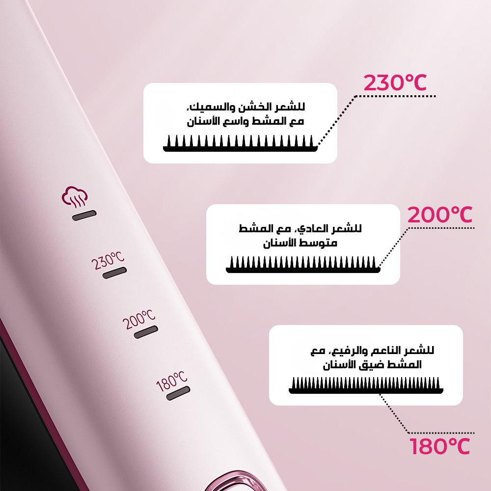 KinseiBeauty HB03 |  مكواة فرد الشعر بالبخار – 3 مستويات حرارة لجميع أنواع الشعر، إصلاح الشعر الجاف والتالف، خزان بخار كبير، عناية عميقة وتصفيف سريع وسهل